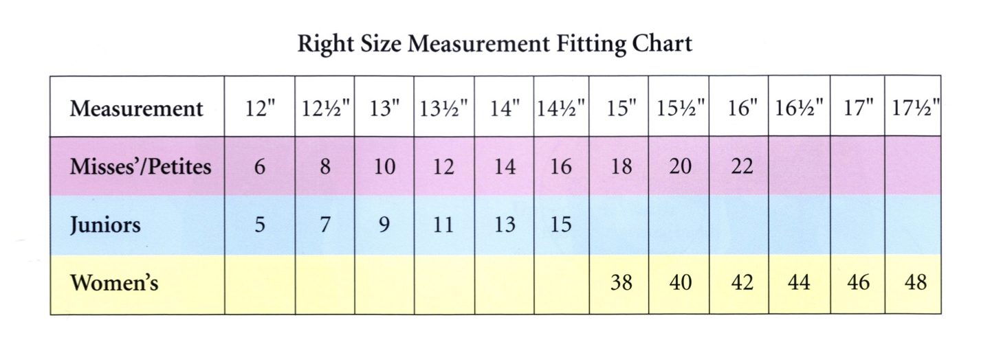 Dress Fitting the Nancy Zieman Way Right Size Front Width Measurement Chart