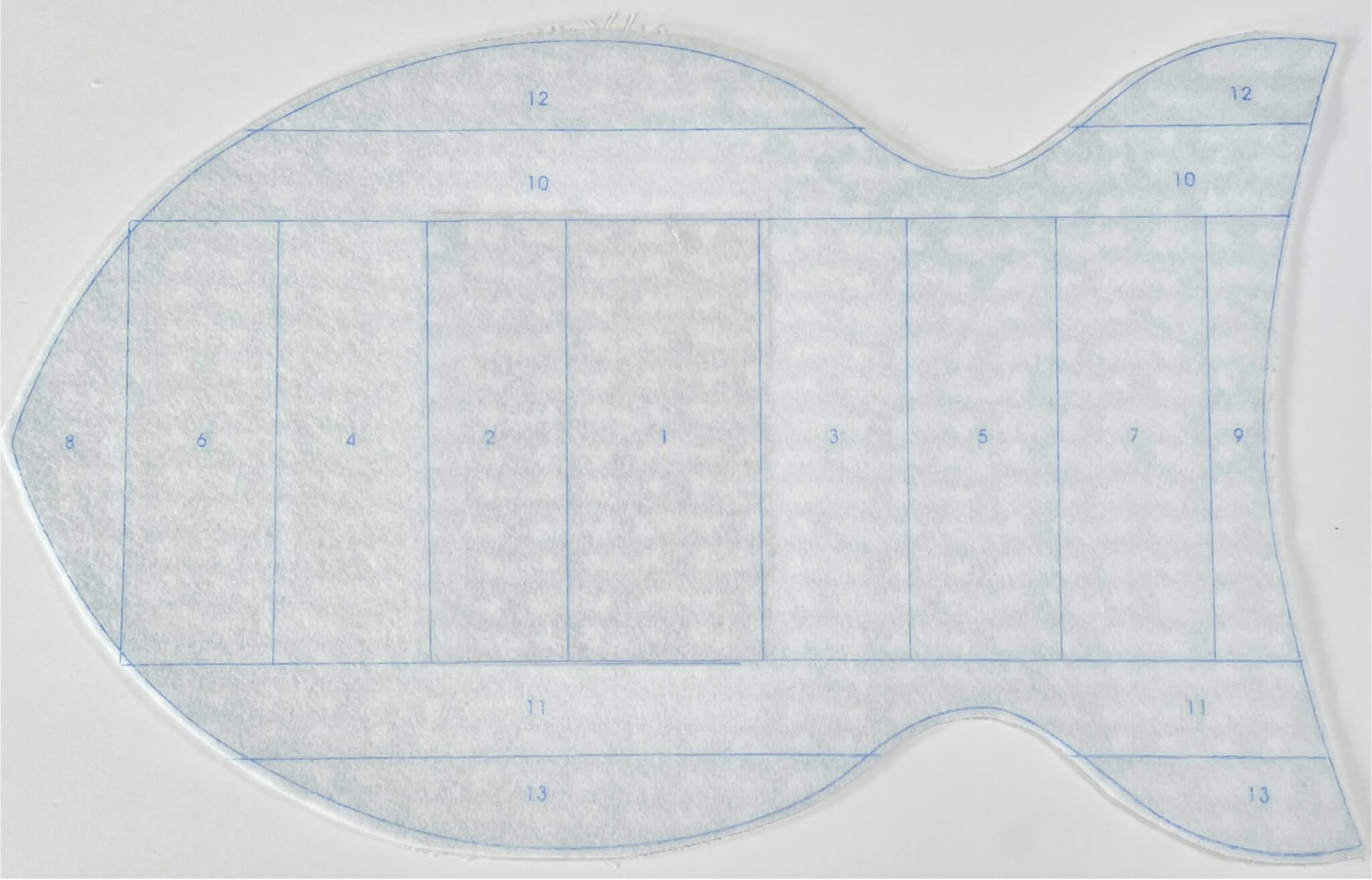 Quilt As You Go Pet Placemat Bundle Box available at Nancy Zieman Productions at ShopNZP.com