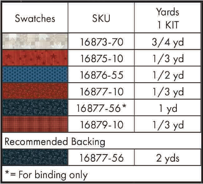 FREE! American Table Runner and Placemat Pattern using American Valor Fabrics available at ShopNZP.com Nancy Zieman Productions FREE! American Table Runner and Placemat Pattern using American Valor Fabrics available at ShopNZP.com Nancy Zieman Productions