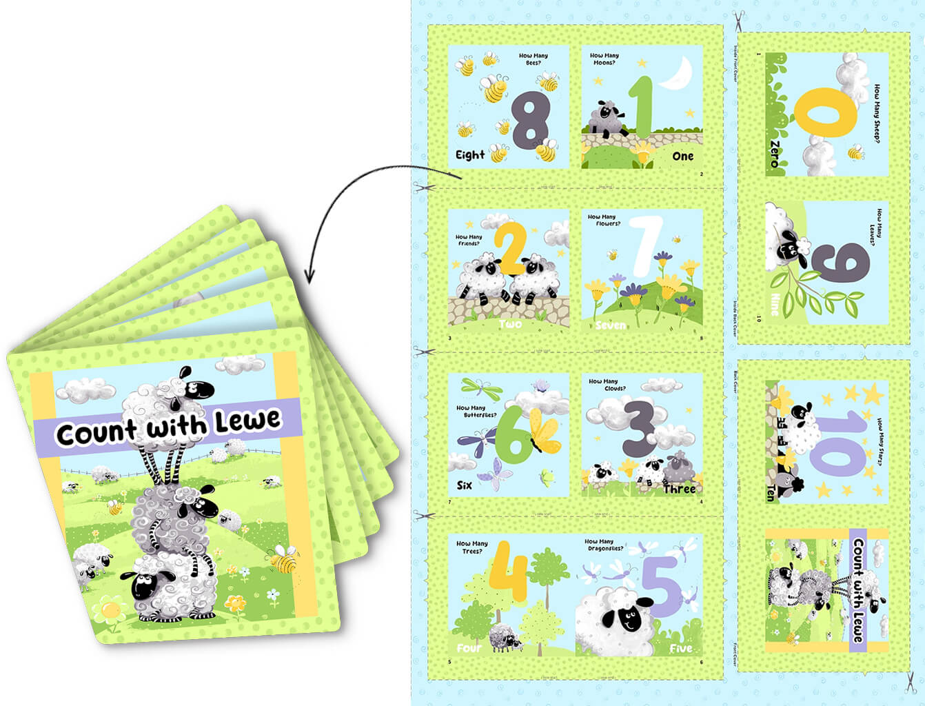 Fabric Soft Book & Fabric Quiet Book Panels Sewing Round Up - Fabric Panels available at Nancy Zieman Productions at ShopNZP.com Fabric Soft Book & Fabric Quiet Book Panels Sewing Round Up - Fabric Panels available at Nancy Zieman Productions at ShopNZP.com